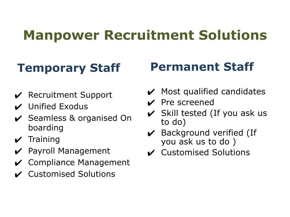 MCG HR CONSULTANCY .pptx (2)