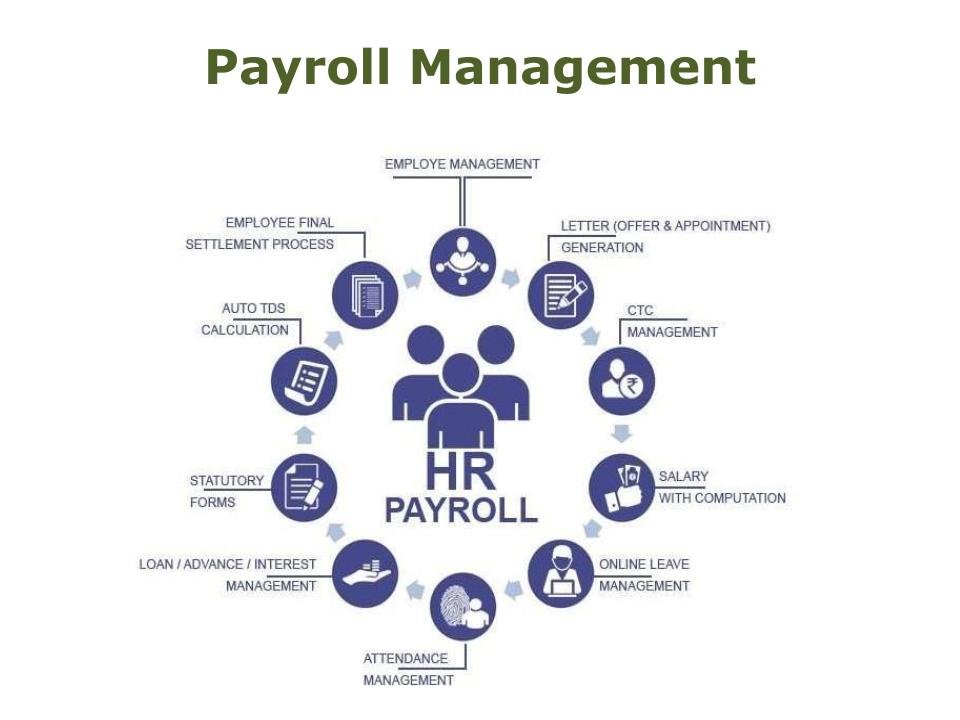 MCG HR CONSULTANCY .pptx (4)